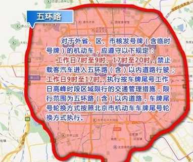 北京外地车早晚高峰限行规定