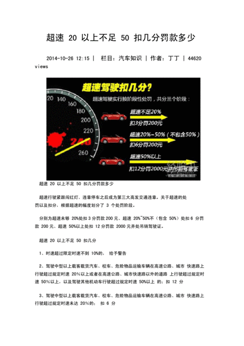 在江苏高速上限速60的路段超速百分之50以上会是怎样罚款