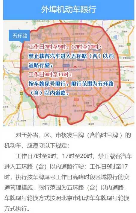 北京外地车双休日限行吗