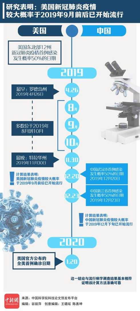 赣州疫情什么时候开始的