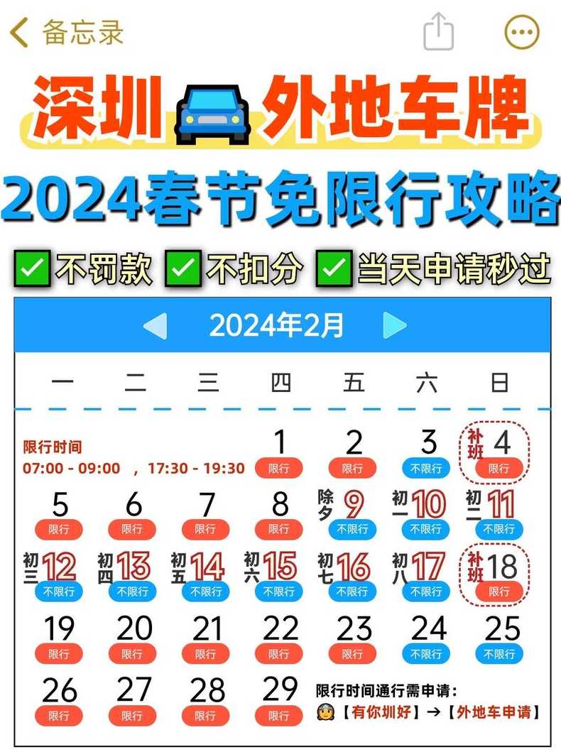 深圳限牌时间2023年新规定