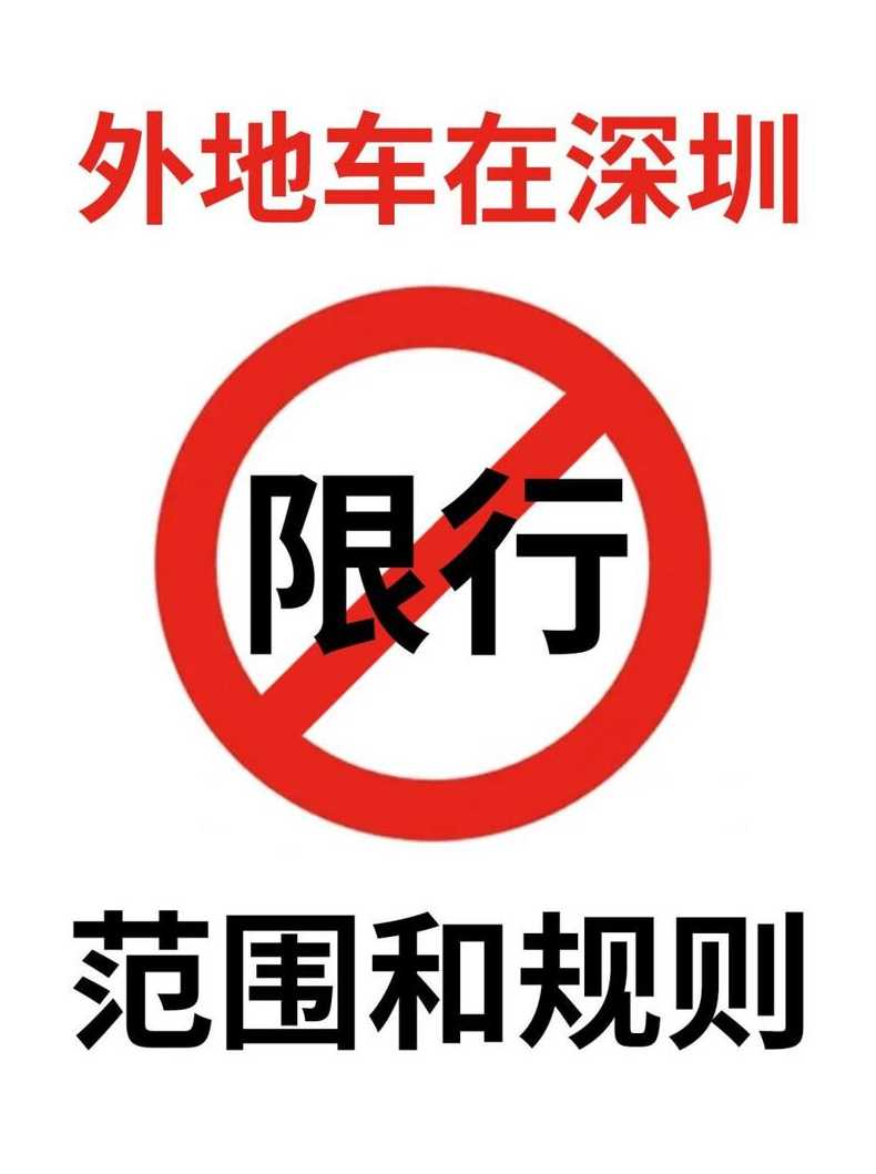 外地车进入长沙市区是否限号