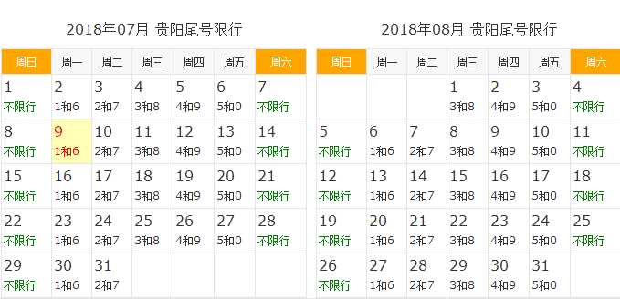 贵阳市区外地车牌限号规定