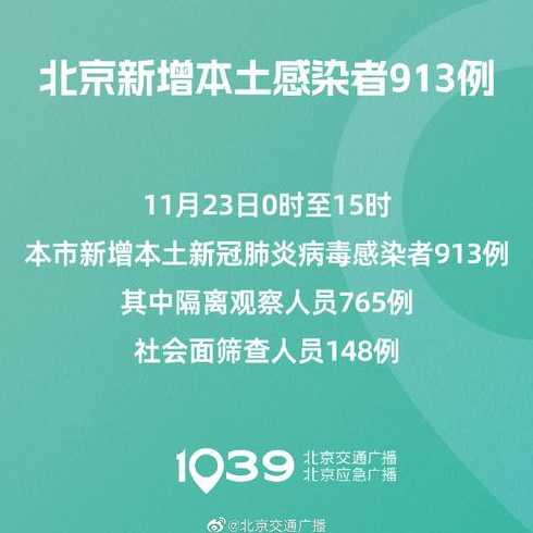 北京发布最新消息今天新增,11月23日0时至15时北京新增本土感染者913...