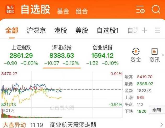 新冠指数31算不算高