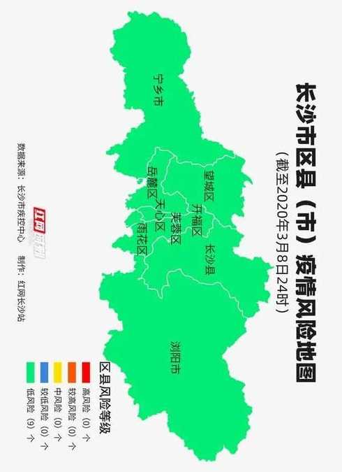 长沙是什么风险地区