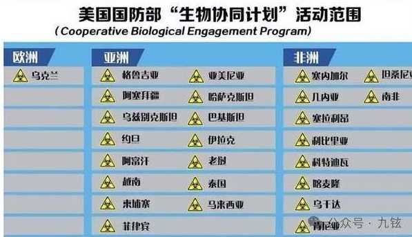 2024年还会有疫情吗