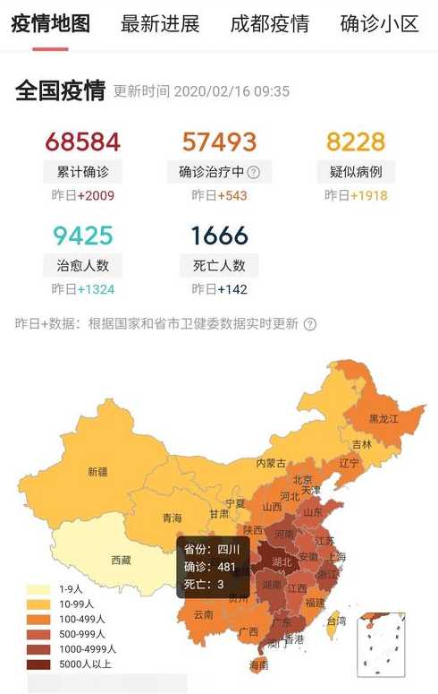 绵阳新型冠状肺炎疫情最新情况统计四川省绵阳市新型冠状肺炎