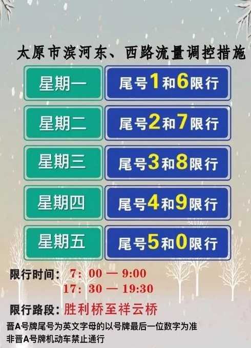 滨河路限行几点到几点