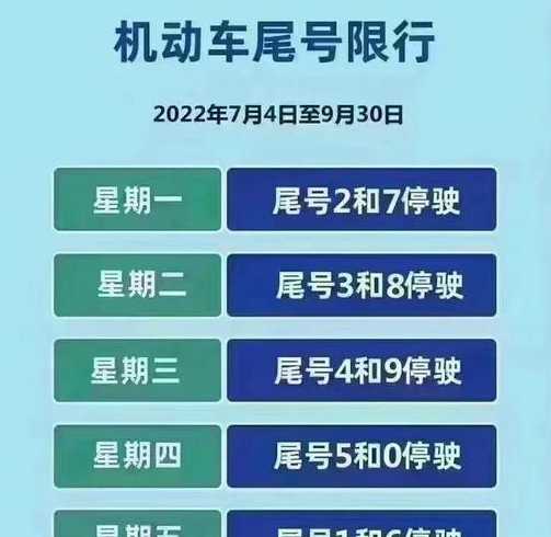 石家庄2024元旦限号吗