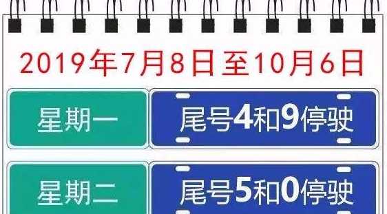 石家庄限号最新规定时间