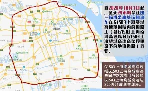 2020海口货车限行时间和路段