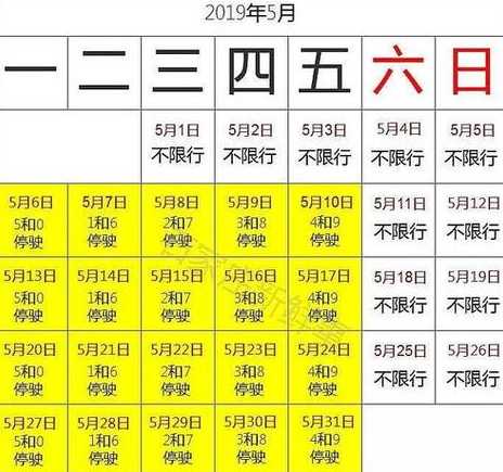 限号几点到几点?