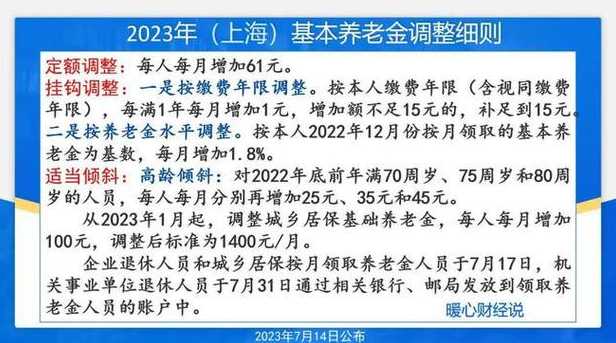 2022上海事业单位退休人员补贴