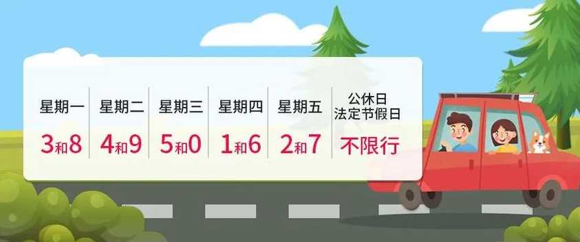 银川限号新规定2023