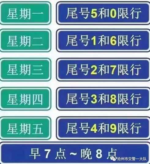 2021沧州限号最新限号时间是多久?