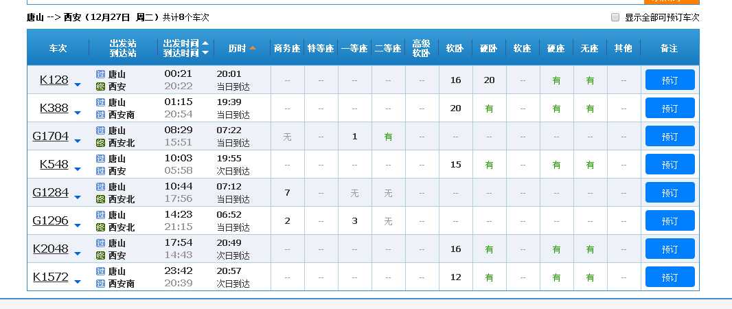 4月十一号有从唐山发往西安的火车吗?