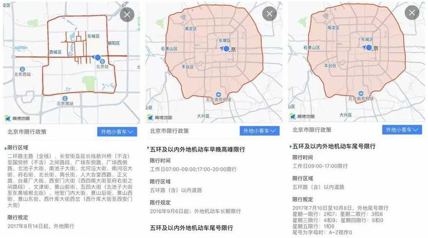 北京外地车早晚高峰限行规定
