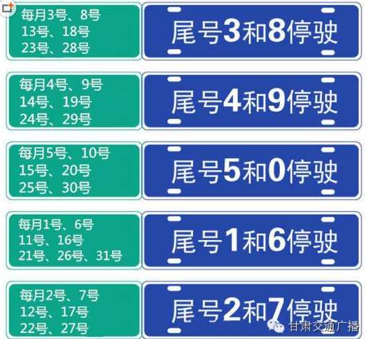 兰州外地车限行怎么规定的