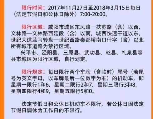 限号一般几点到几点,限号开车怎么处罚