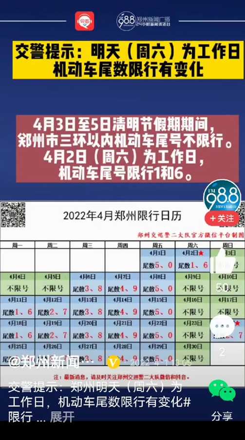 2024年车限号时间表