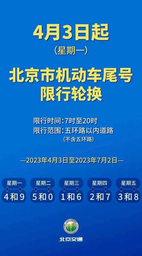 银川限号新规定2023