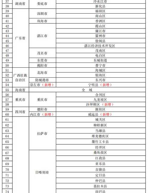 赣州疫情24小时咨询电话