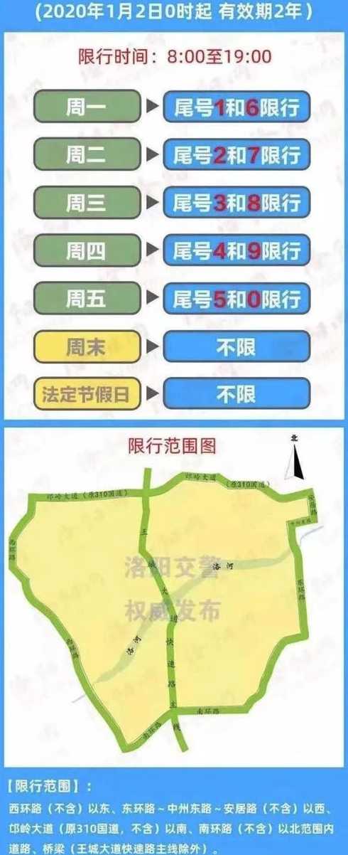 洛阳洛龙区机动车限行政策