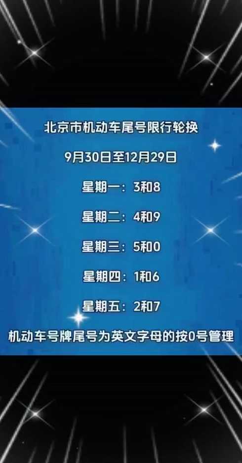 贵阳尾号是字母的车辆是怎样限行的?