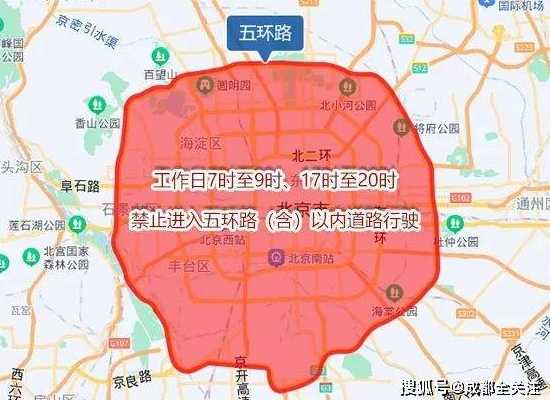 2023青岛外地车限行政策