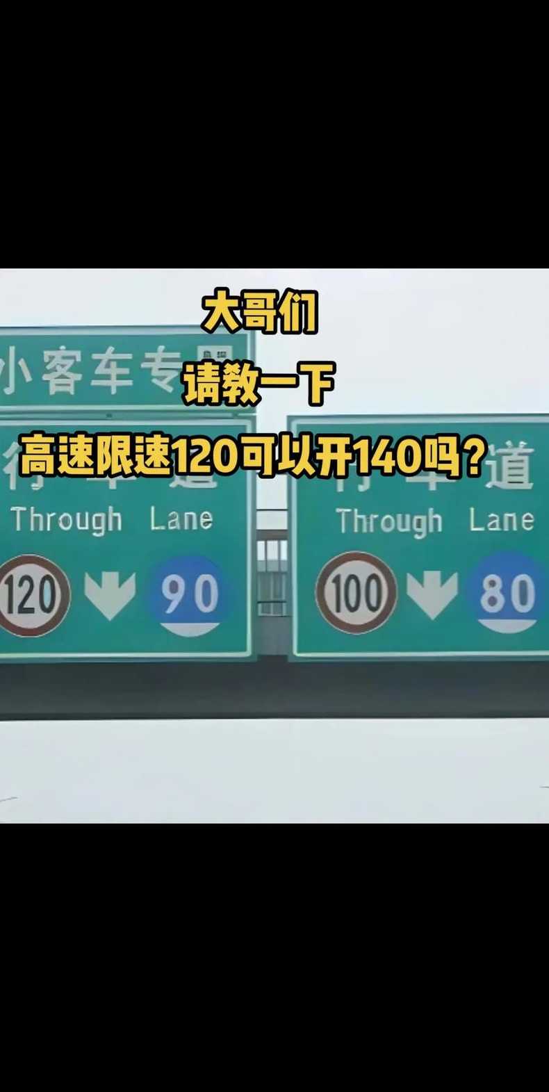 各道路限速多少