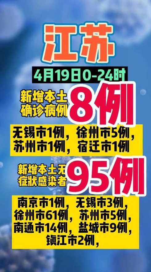 江苏徐州新增4名阳性感染者,他们是如何感染的?