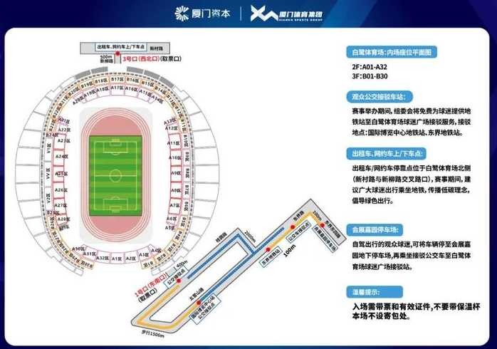 厦门外地车辆限行规定