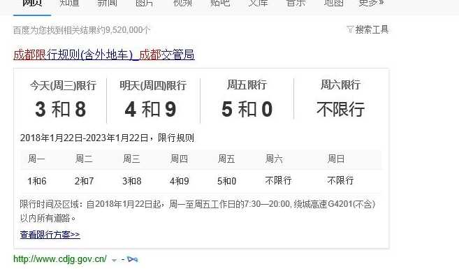 成都限行时间几点到几点