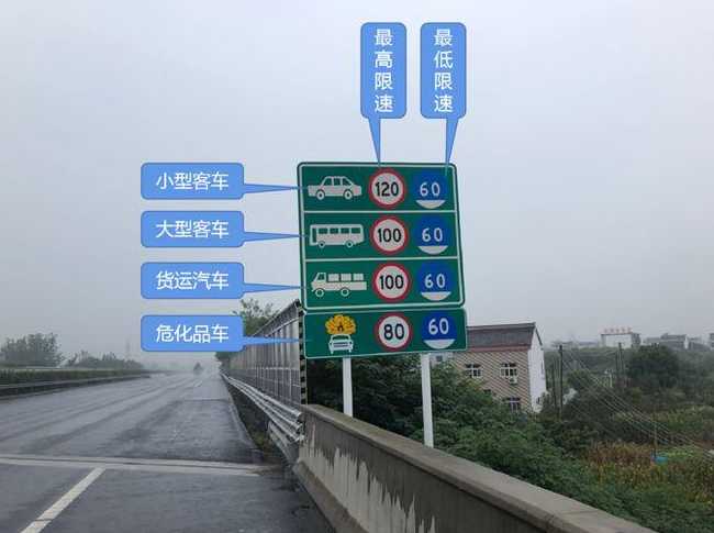 g35高速公路限速多少?