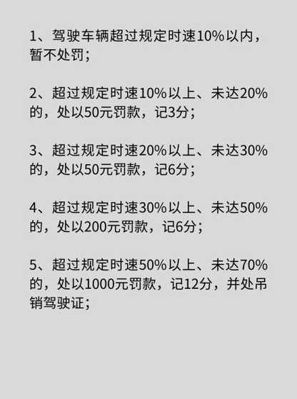 2024年高速超速扣几分?