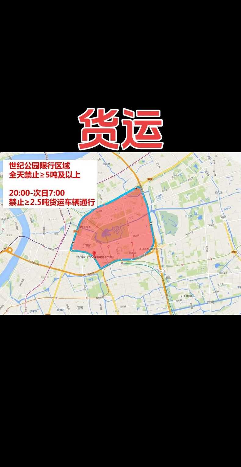 哪些城市限行