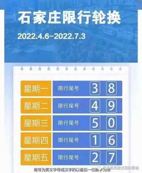 石家庄外地号牌早晚高峰限行规定