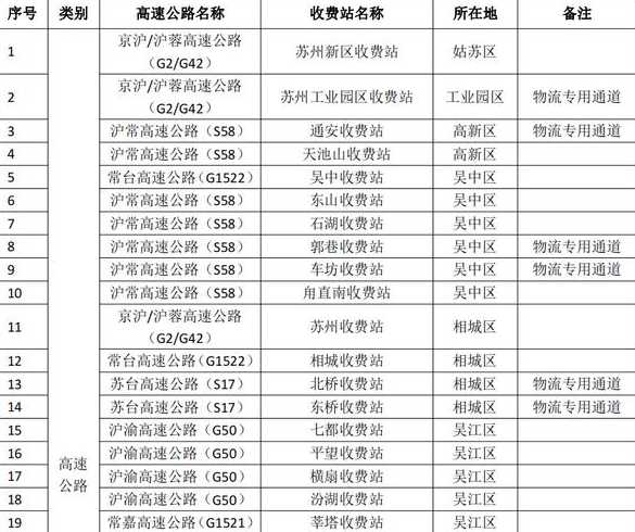 南通疫情什么时候开放