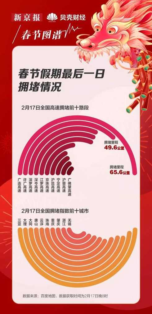 2024春节但凡省内有确诊低风险区回湖北也要隔离吗