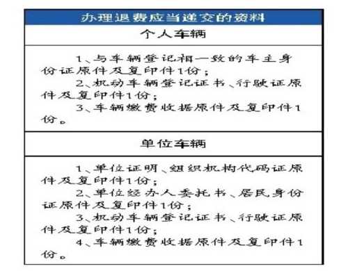 乌鲁木齐限号吗外地车