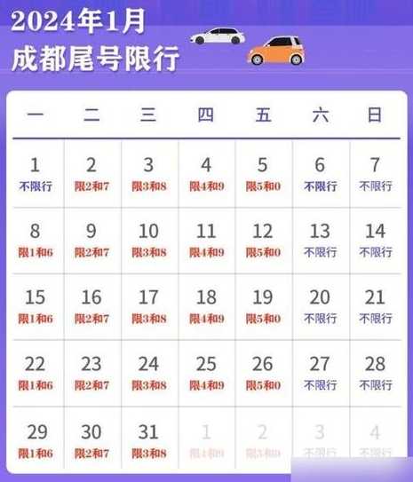 成都限号到几点晚上几点