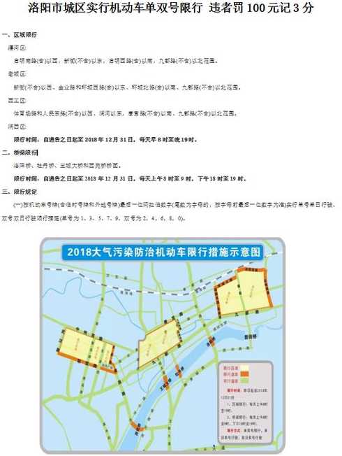 洛阳限号不限外地车吗