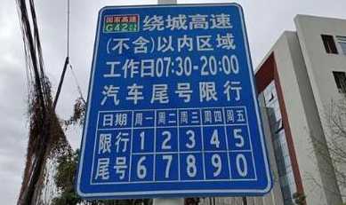 成都限号车辆上路怎么处罚?