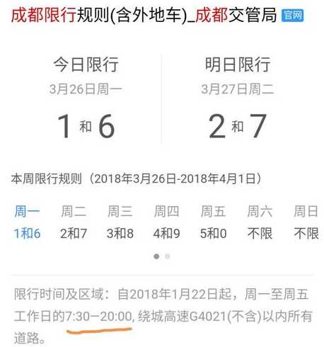 成都限号时间几点到几点