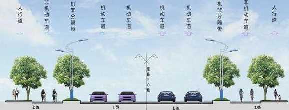 道路划分为哪几种车道