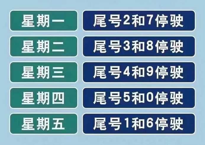 苏F的牌照去常州限号吗或者白天限行吗?急明天就去了