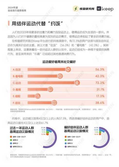 哈佛研究:社交隔离需持续到2022年!2024疫情将再升温