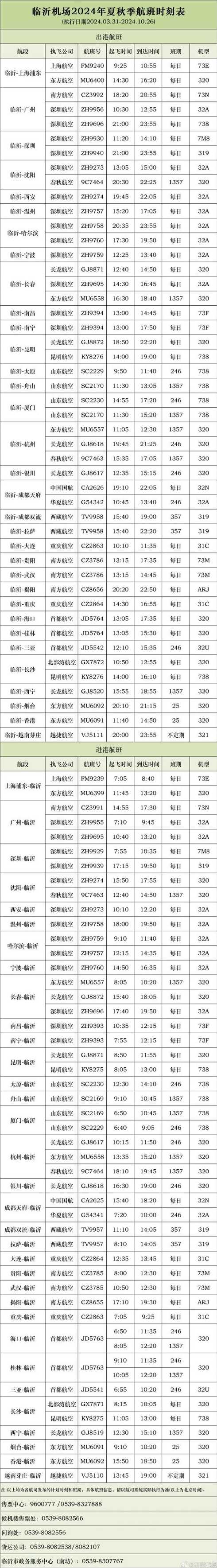 2023-2024绵阳机场冬季航班时刻表