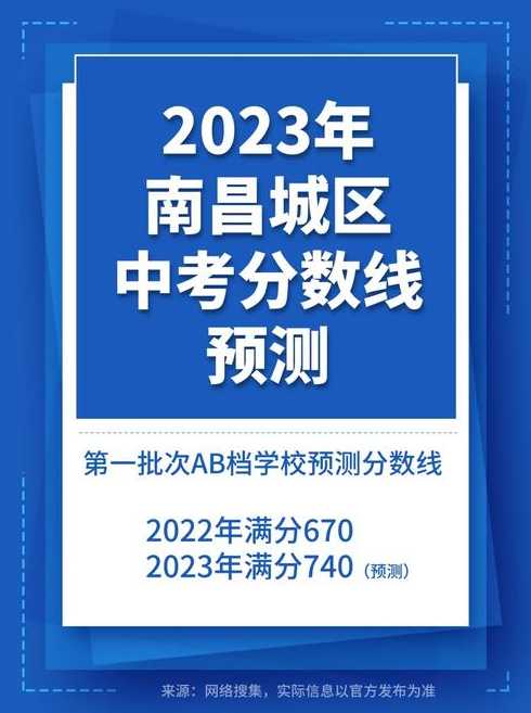 2023年南昌市尾号不限行吗?